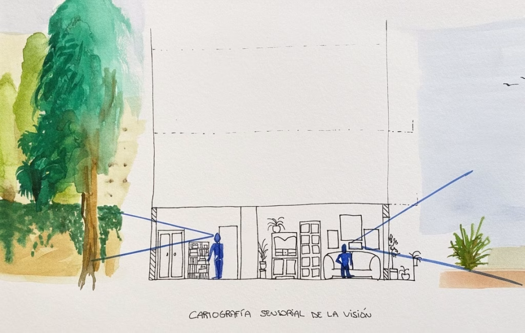 Cartografiado sensorial visual la hogarista