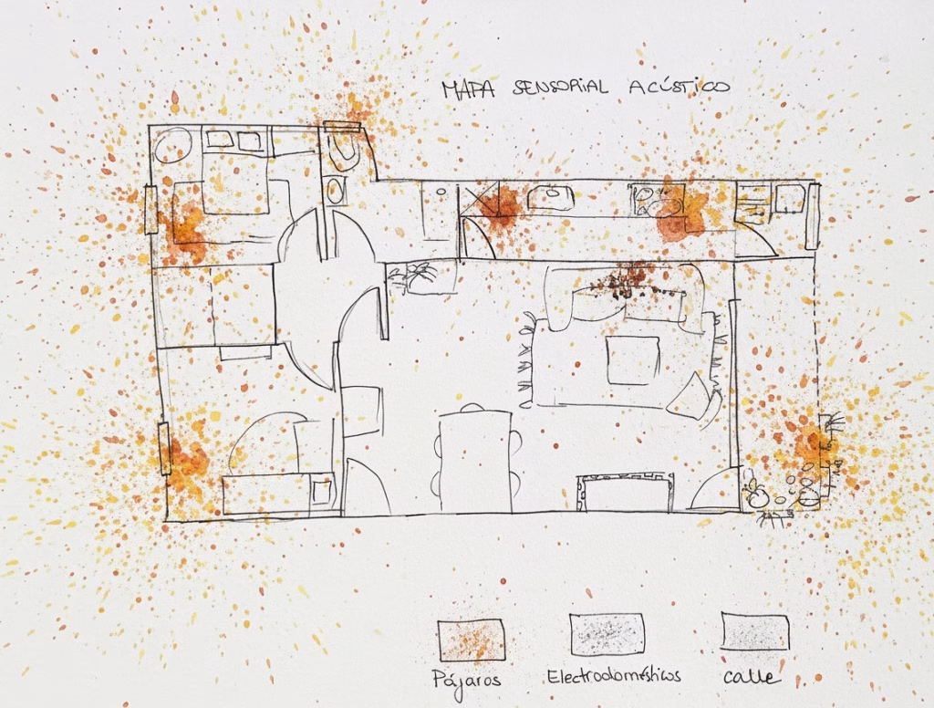 Cartografia sensorial acústica la hogarista